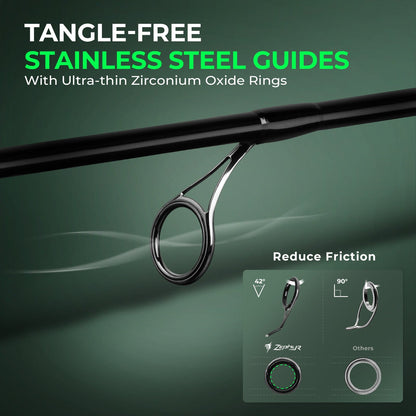 KastKing Zephyr Dual-Tip Spinning Rod product image 5