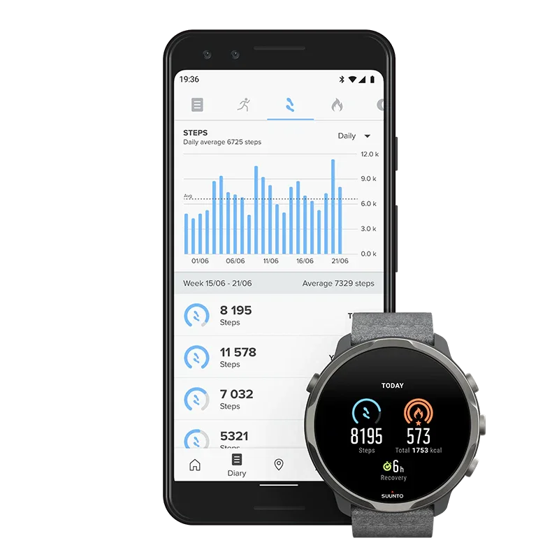 Suunto 7 Graphite Limited Edition