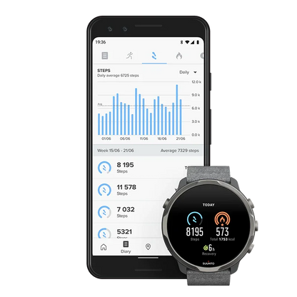 Suunto 7 Graphite Limited Edition